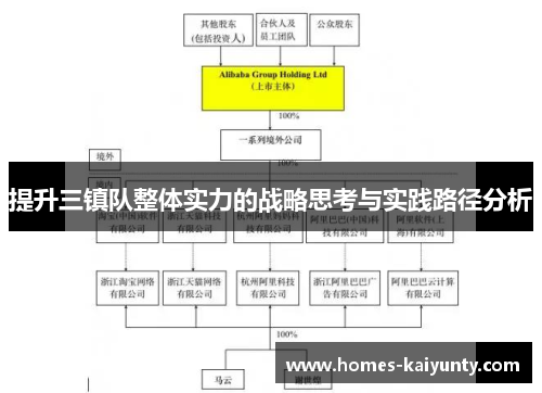 提升三镇队整体实力的战略思考与实践路径分析 提升三镇队整体实力的战略思考与实践路径分析