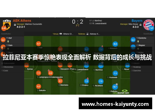 拉菲尼亚本赛季惊艳表现全面解析 数据背后的成长与挑战 拉菲尼亚本赛季惊艳表现全面解析 数据背后的成长与挑战