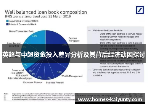 英超与中超资金投入差异分析及其背后经济动因探讨 英超与中超资金投入差异分析及其背后经济动因探讨