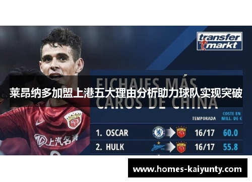 莱昂纳多加盟上港五大理由分析助力球队实现突破 莱昂纳多加盟上港五大理由分析助力球队实现突破