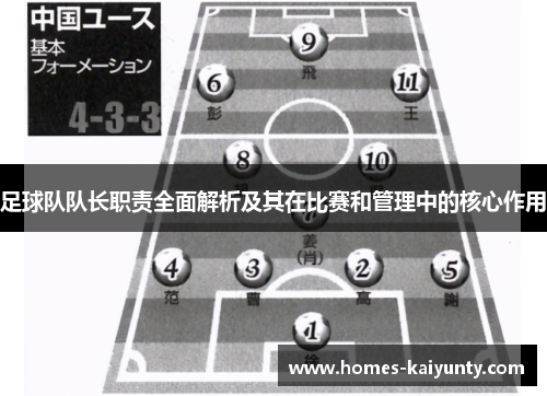 足球队队长职责全面解析及其在比赛和管理中的核心作用 足球队队长职责全面解析及其在比赛和管理中的核心作用