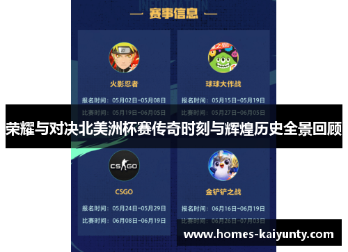 荣耀与对决北美洲杯赛传奇时刻与辉煌历史全景回顾 荣耀与对决北美洲杯赛传奇时刻与辉煌历史全景回顾