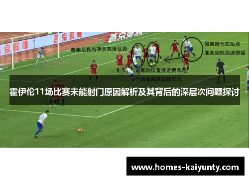 霍伊伦11场比赛未能射门原因解析及其背后的深层次问题探讨