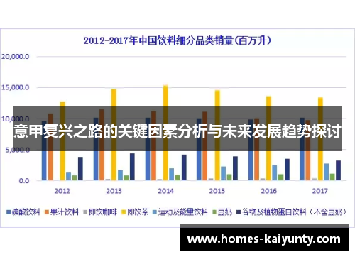 意甲复兴之路的关键因素分析与未来发展趋势探讨