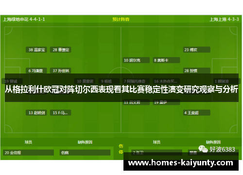 从格拉利什欧冠对阵切尔西表现看其比赛稳定性演变研究观察与分析