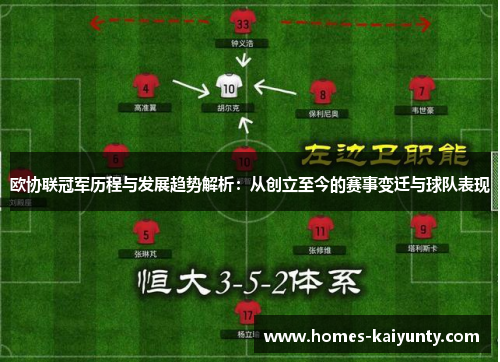 欧协联冠军历程与发展趋势解析：从创立至今的赛事变迁与球队表现